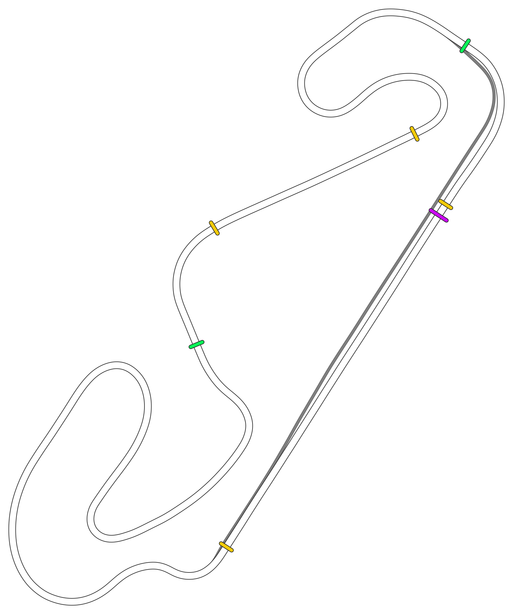 Barcelona - Moto SRE