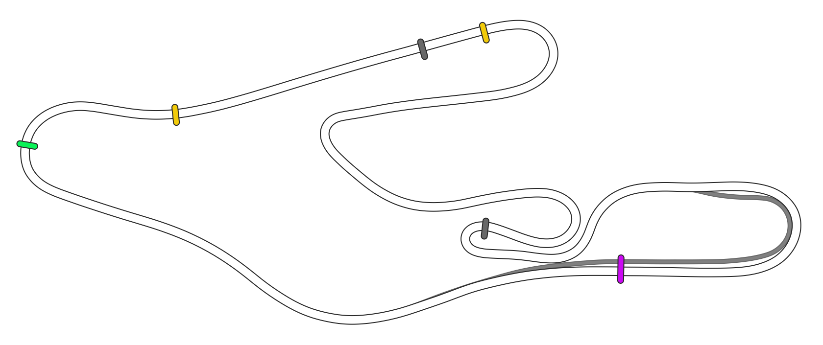SRE Vallelunga