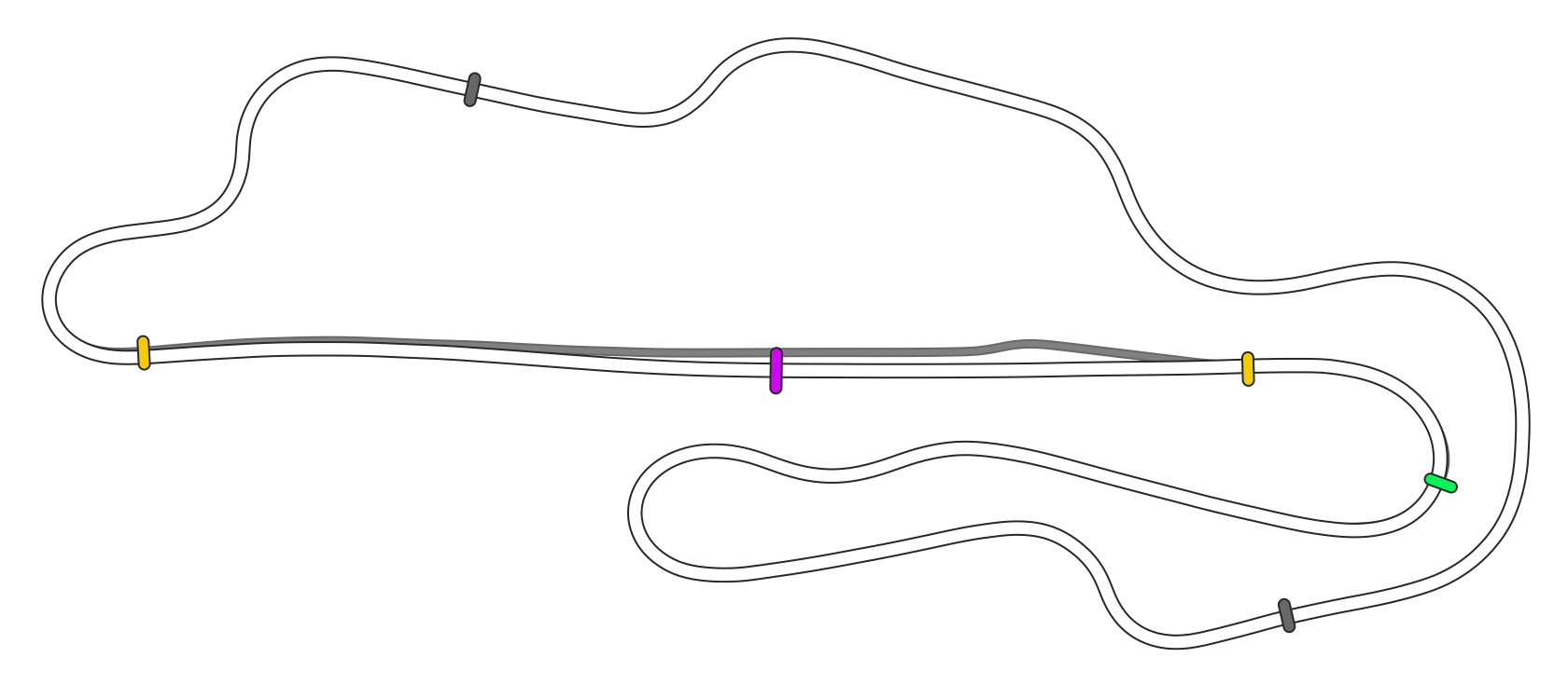 ACF Mugello